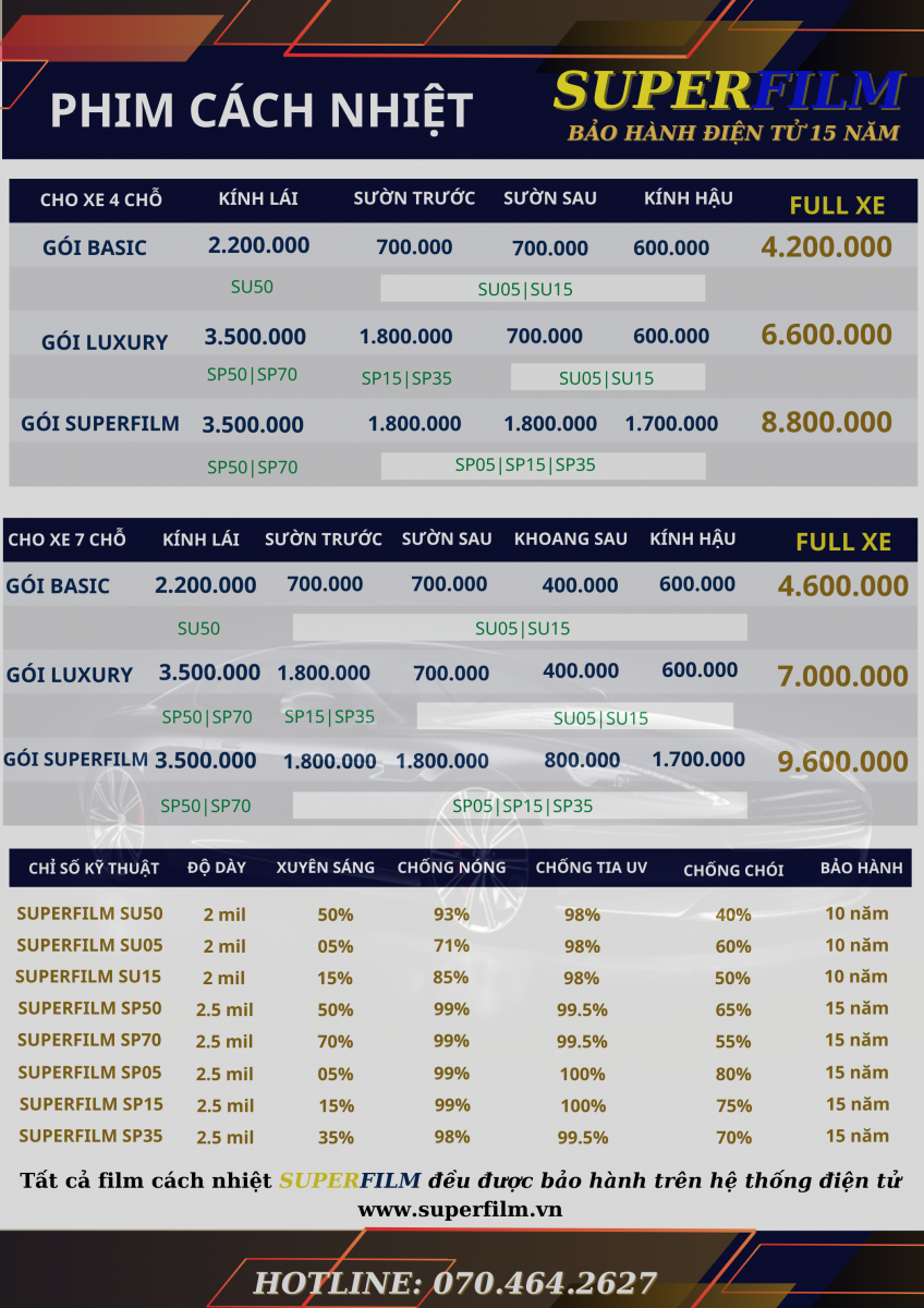 bảng giá film cách nhiệt superfilm